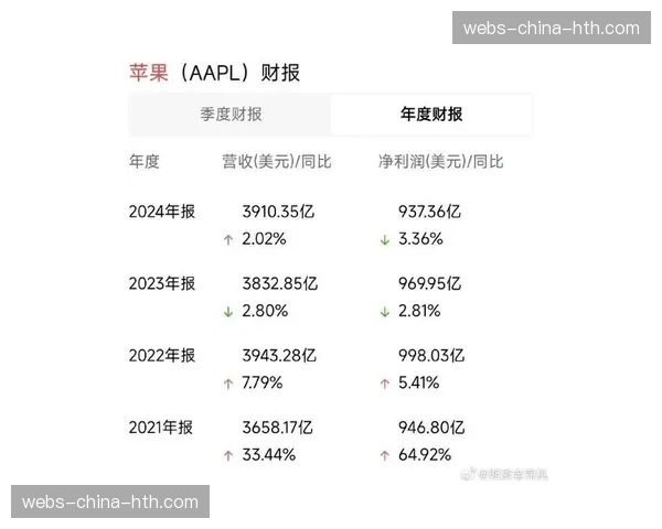 法甲联盟发布2025年商业报告，亚洲市场收入增长显著